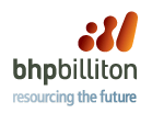 BHPBilliton